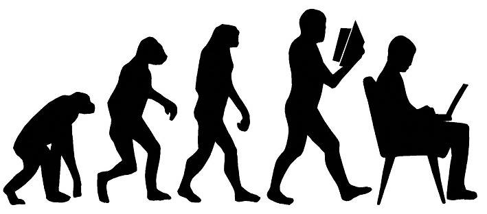 Evolution of Content Marketing